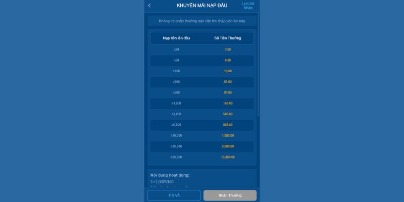 Cách nhận 58Win nạp đầu