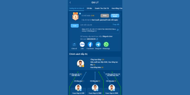 Sự hỗ trợ từ đội ngũ chuyên gia toàn diện