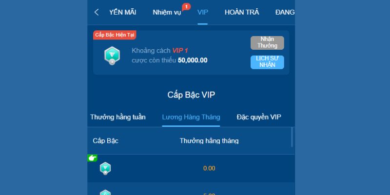 Hạn mức giao dịch lớn hơn